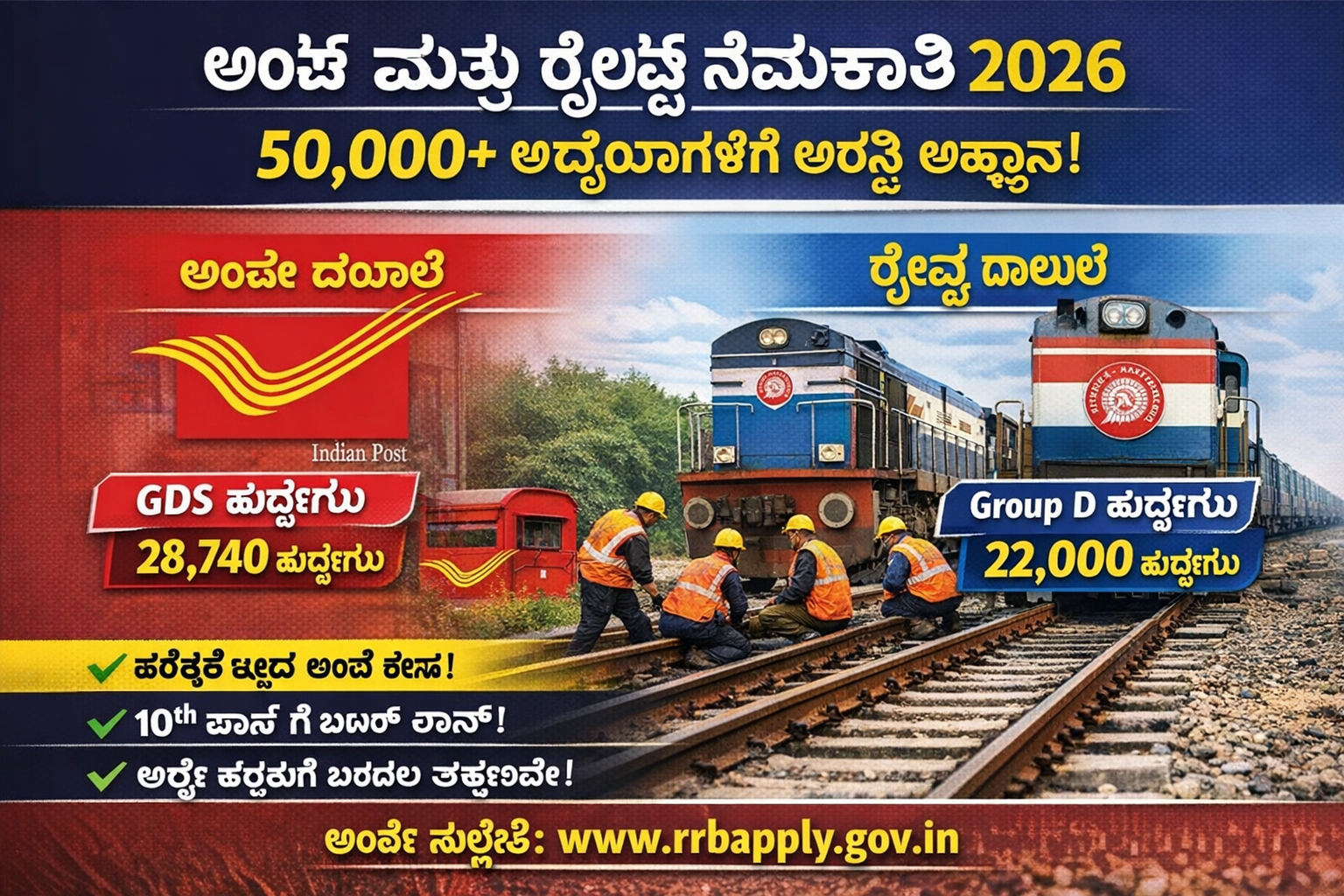 ಅಂಚೆ ಮತ್ತು ರೈಲ್ವೆ ನೇಮಕಾತಿ 2026: 50,000+ ಸರ್ಕಾರಿ ಉದ್ಯೋಗಗಳು, ಪರೀಕ್ಷೆ ಇಲ್ಲ!.