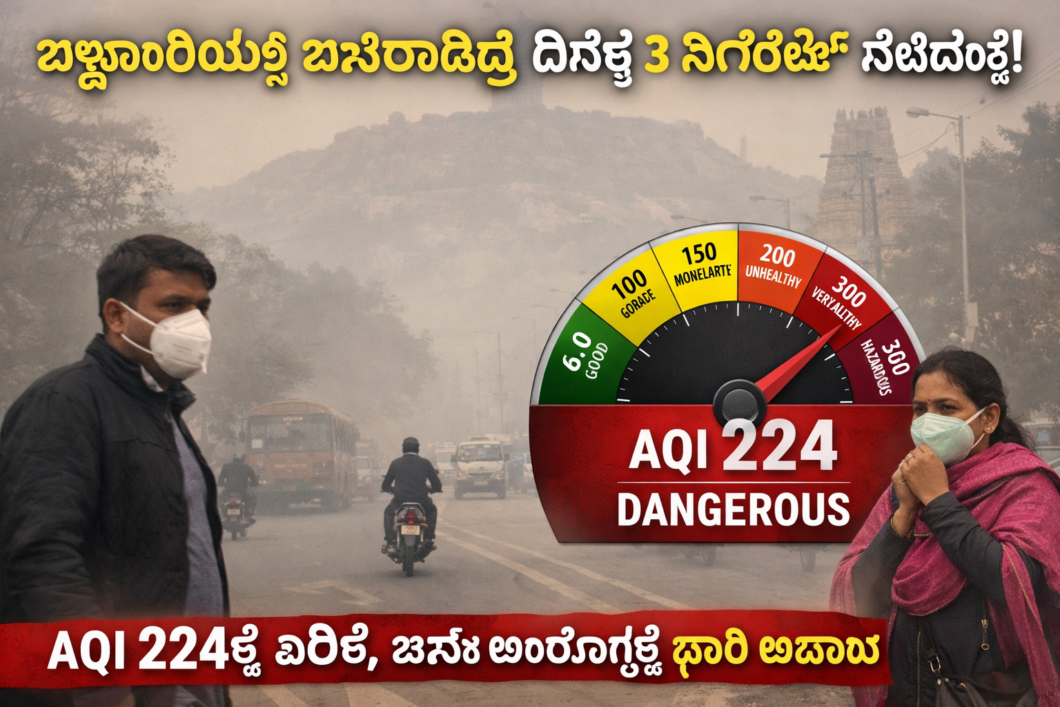 ಬಳ್ಳಾರಿಯಲ್ಲಿ ಉಸಿರಾಡಿದ್ರೆ ದಿನಕ್ಕೆ 3 ಸಿಗರೇಟ್ ಸೇದಿದಂತೆ! AQI 224ಕ್ಕೆ ಏರಿಕೆ.